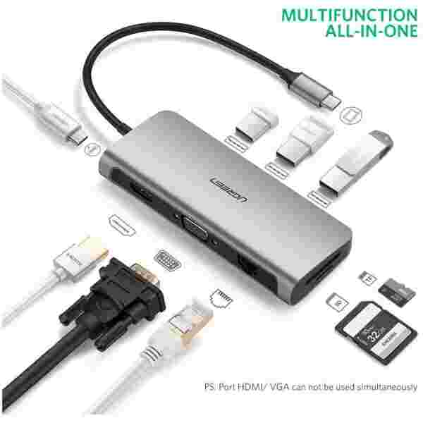 Ugreen Type C Multifunkcijski USB hub siv - box