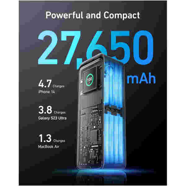 Anker Prime Powerbank 27650mAh 250W - Image 4