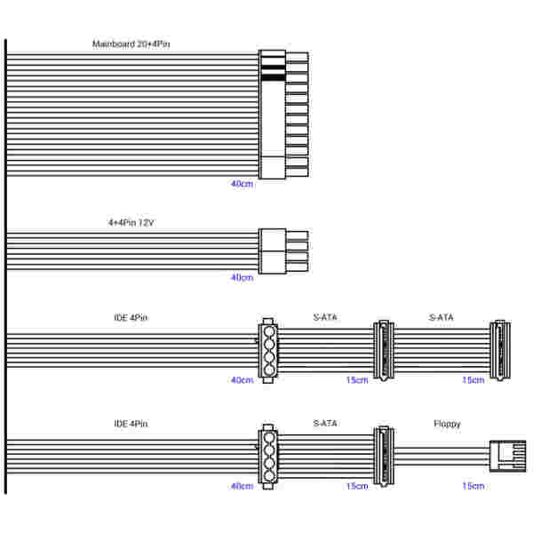 Napajalnik - 500W Inter-Tech SL-500 - - ATX 2.03 Non modular 120mm (88882009) - Image 2