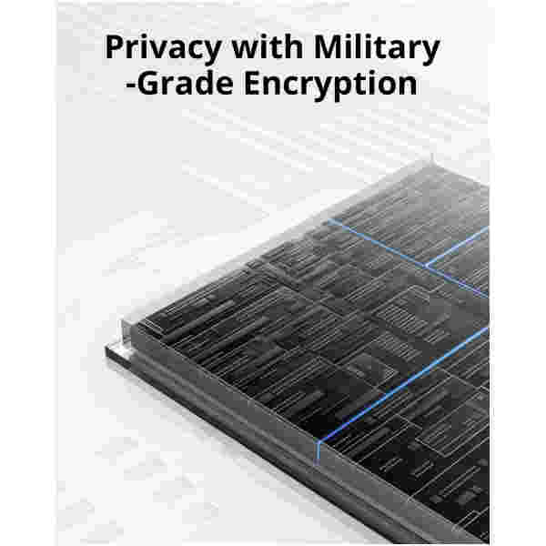 Eufy Security S380 HomeBase 3 - Image 2