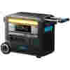 Anker SOLIX F2000 2048Wh baterijski generator - Image 2