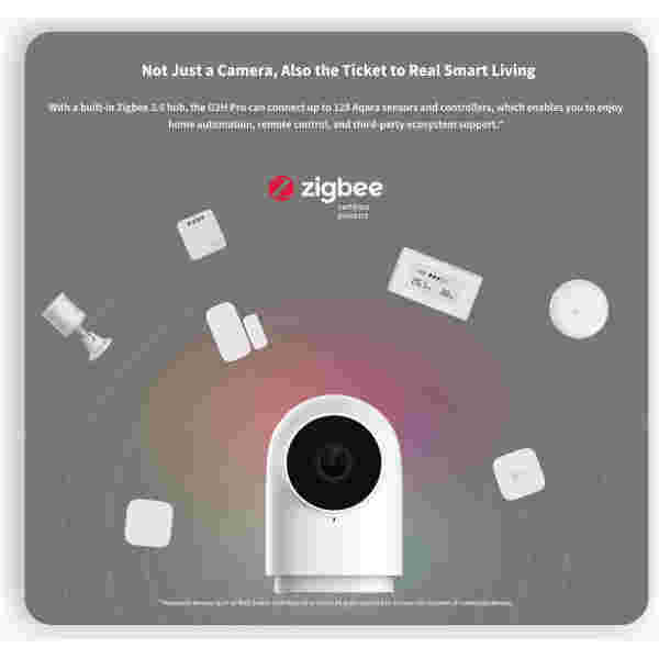 AQARA SMART HOME G2H PRO CAMERA HUB - Image 3