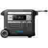 Anker SOLIX F2000 2048Wh baterijski generator