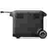 Anker SOLIX F2000 2048Wh baterijski generator - Image 3