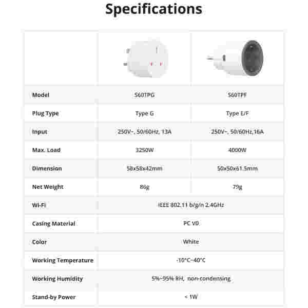 SONOFF pametna Wi-Fi vtičnica z merilcem porabe S60TPF - Image 4