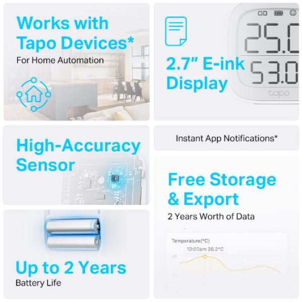 TP-LINK TAPO T315 Smart Temperature & Humidity senzor - Image 3