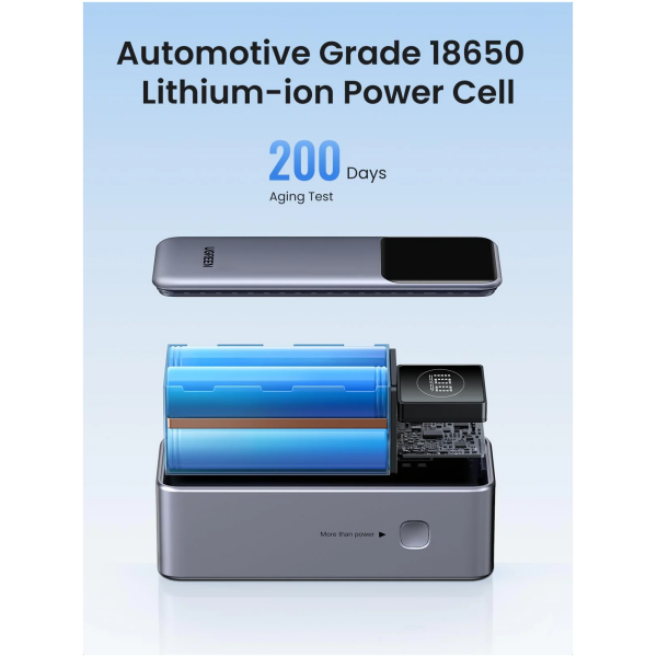 Ugreen prenosna polnilna baterija 12.000mAh, 100W - Image 3