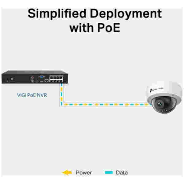 TP-LINK VIGI 2MP 2.8mm/4mm IR Dome mrežna kamera (do 1920x1080 30fps) - Image 3