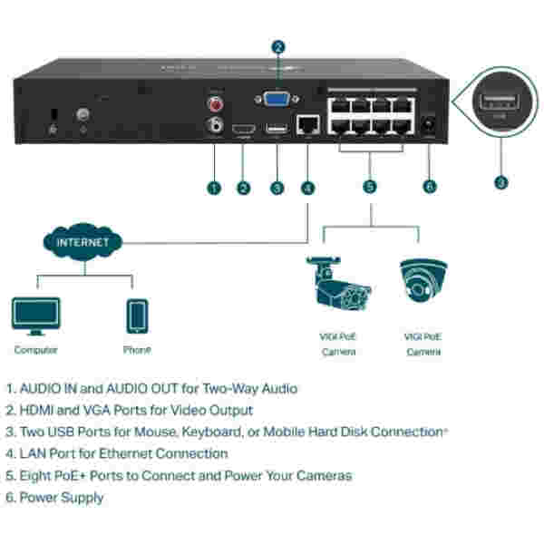 TP-LINK VIGI 8-kanalni omrežni video snemalnik PoE+ - Image 2