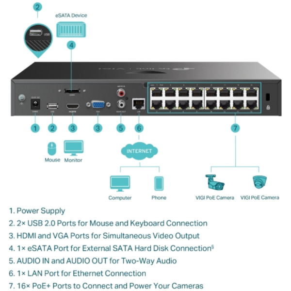 TP-LINK VIGI 16-kanalni PoE+ mrežni video snemalnik 24/7 - Image 3