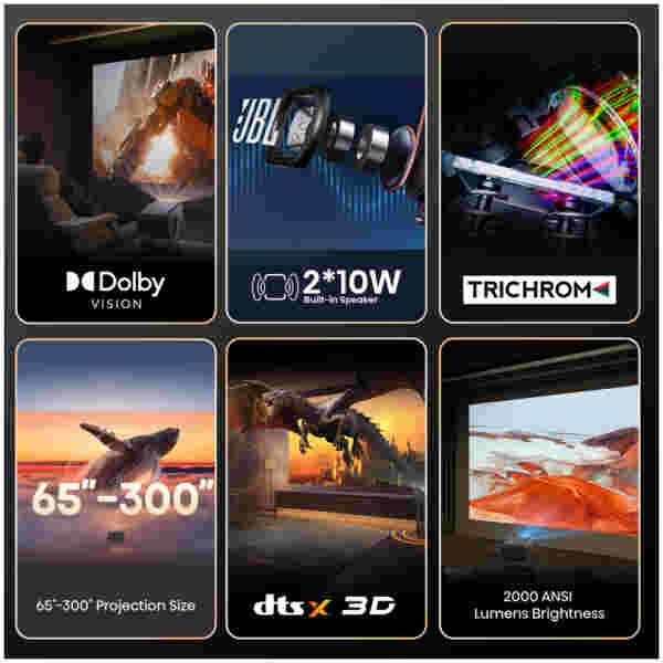 Hisense pametni 4K mini projektor C2 - Image 3