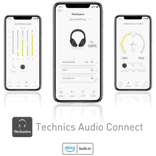 Technics slušalke EAH-A800E-K EAH-A800E-K