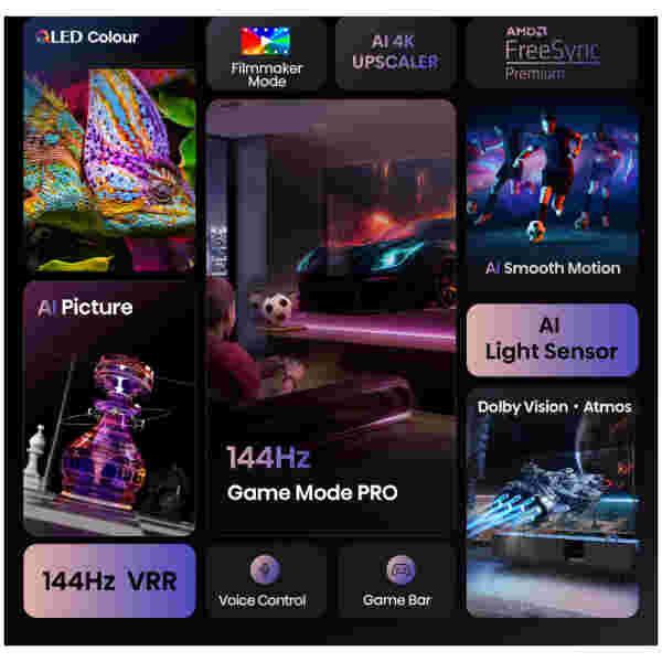HISENSE QLED TV UHD 65E7Q PRO - slika 3