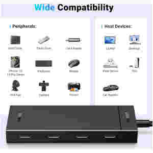 Ugreen USB-C Hub 10Gbps s 4x USB-C 3.2