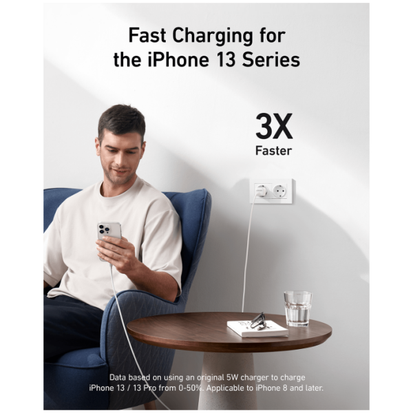 Anker 512 (Nano Pro) USB-C polnilec 20W