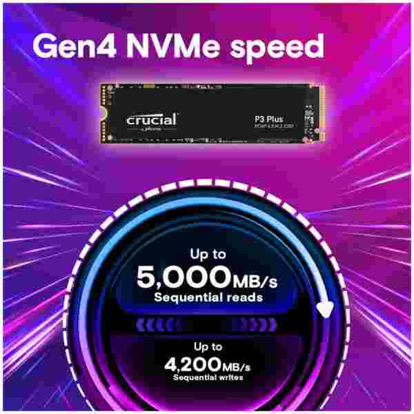Crucial P3 Plus 2TB 3D NAND NVMe PCIe M.2 SSD