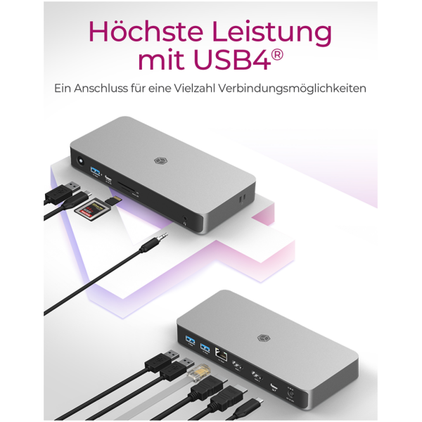 Icybox IB-DK2880-C41 priključna postaja USB4 Type-C z dvojnim video izhodom