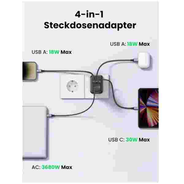 Ugreen Nexode 4v1 USB vtičnica 30W z 2xUSB