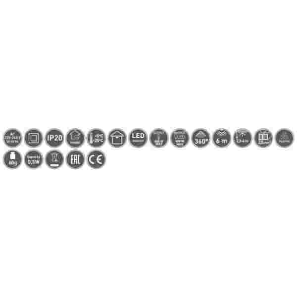 stropni 360°
