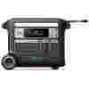 Anker SOLIX F2000 2048Wh baterijski generator - slika 4