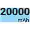 Sandberg 20000mAh PD65W + 2x QC3.0 prenosna baterija - slika 3