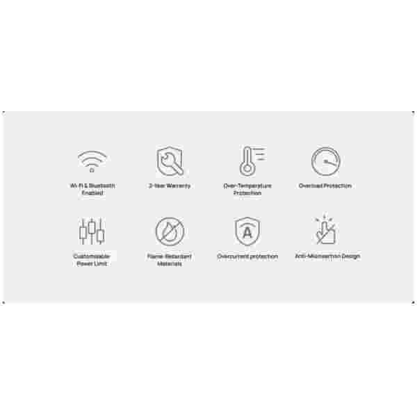 EcoFlow WiFi pametna vtičnica za PowerStream mikroinverter - Image 3
