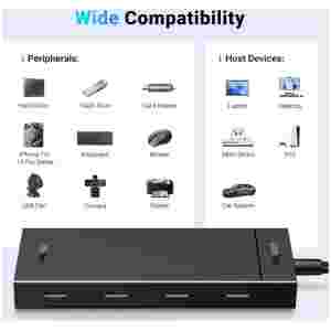 Ugreen USB-C Hub 10Gbps s 4x USB-C 3.2