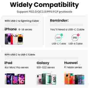 Ugreen Nexode 20W USB C Polnilnik GaN II PD 3.0 - BEL