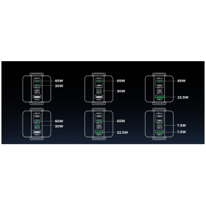 Ugreen Uno polnilec 100W s štirimi priključki