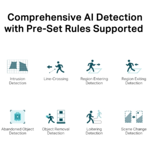 TP-LINK VIGI 5MP Full-Color Turret mrežna kamera (do 2880X1620 H.265+ 30fps)