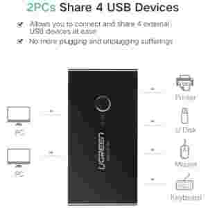 Ugreen USB stikalo / switch 4x USB 3.0 - box