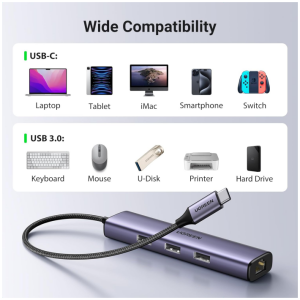 Ugreen 4 v 1 USB-C Hub