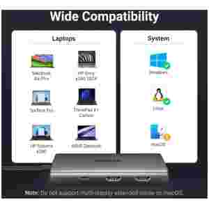 Ugreen 6v1 USB-C priklopna postaja s 100W PD vhodom