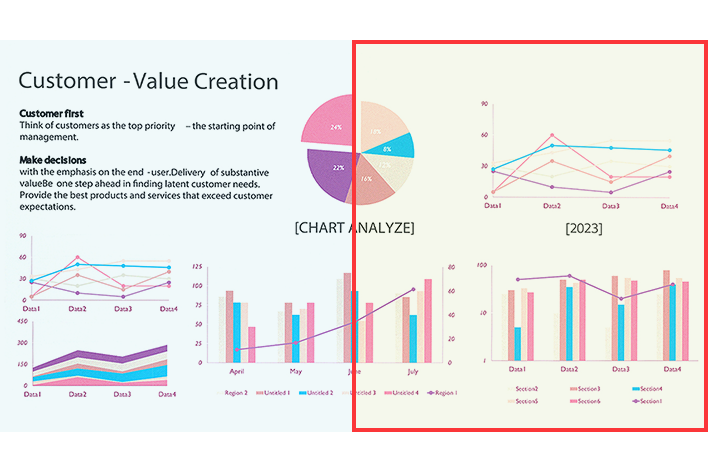 Funkcije za zaščito vida