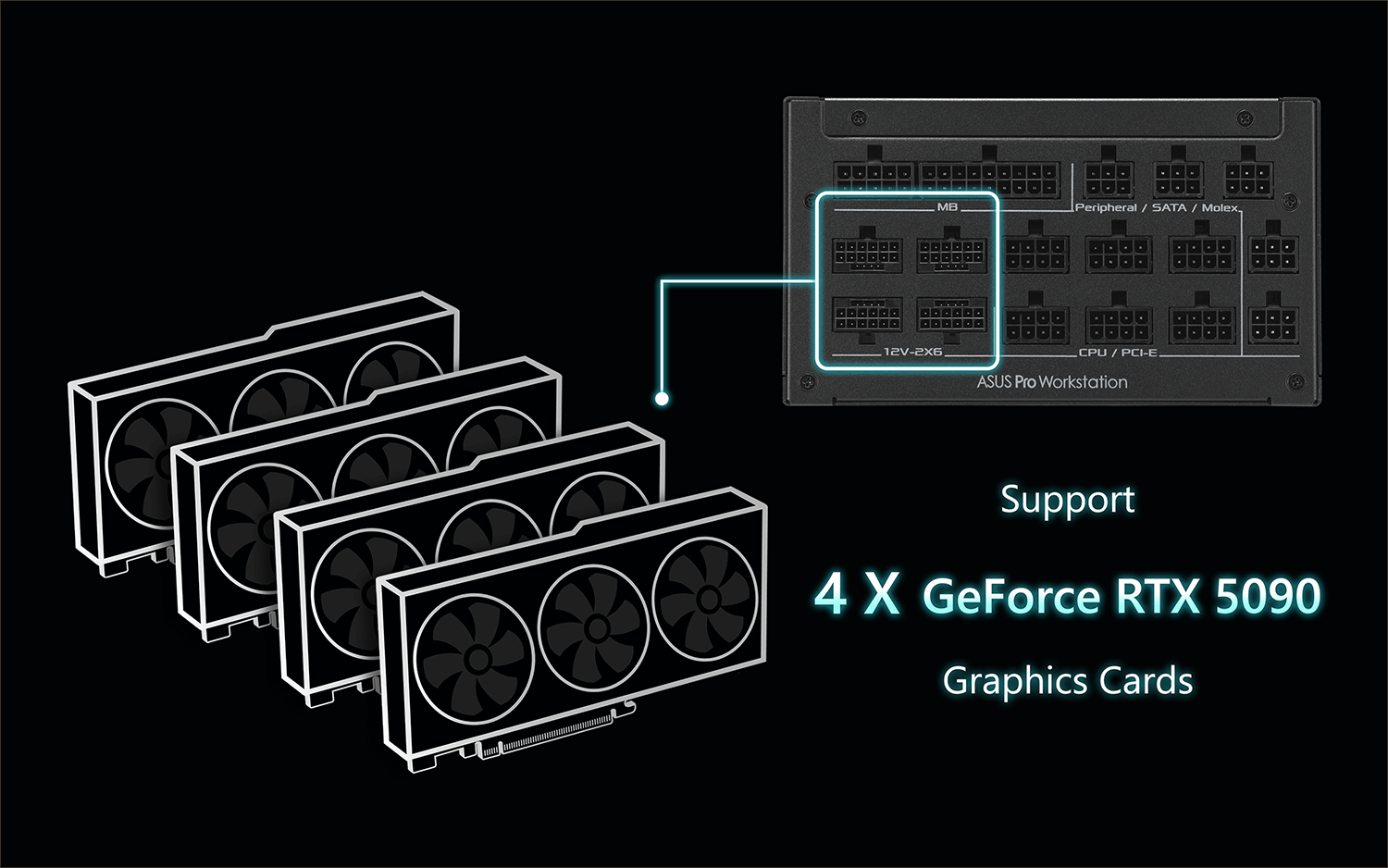 Zanesljivo delovanje z robustnim napajalnikom