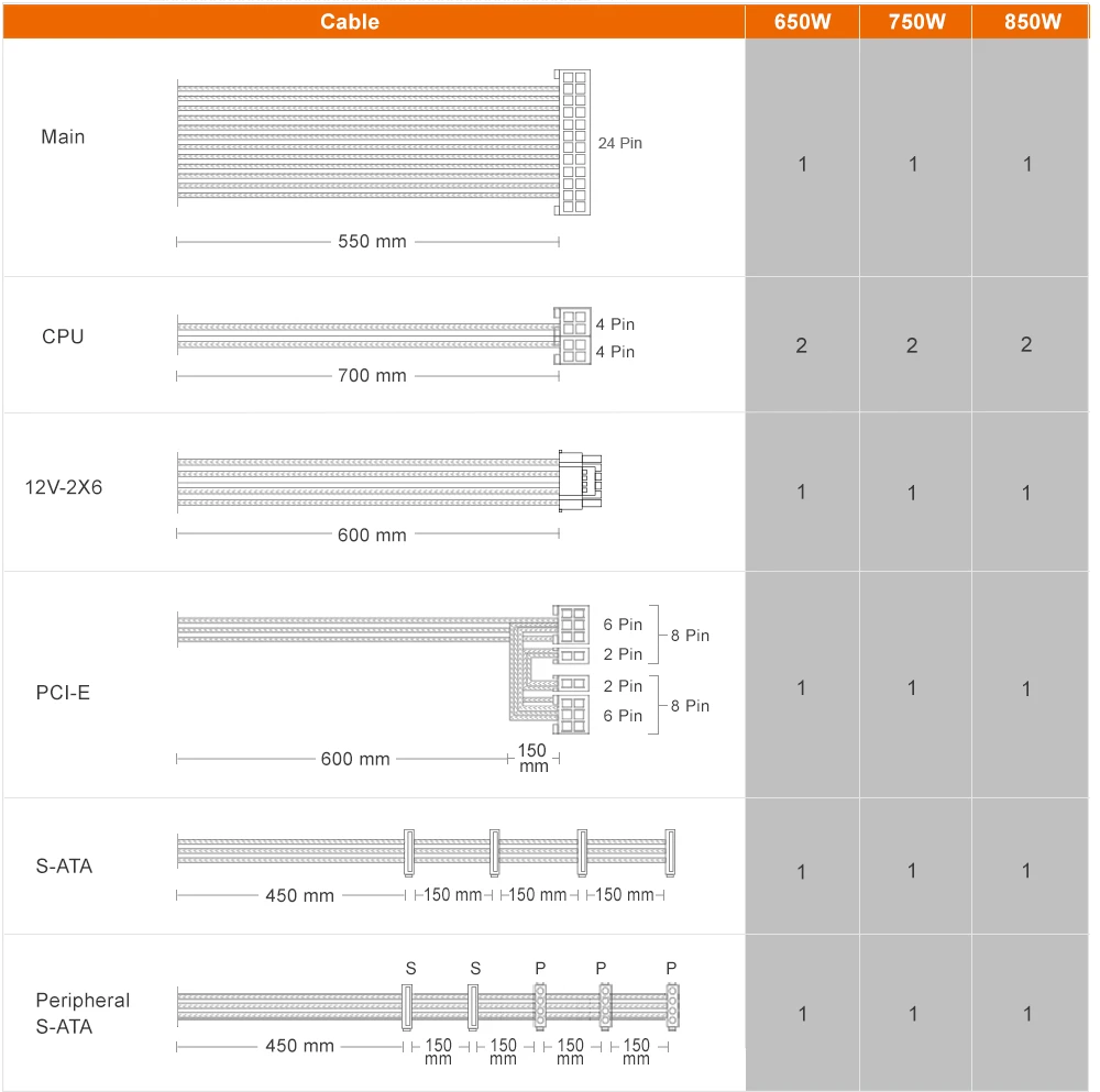 Podpora za najnovejše grafične kartice
