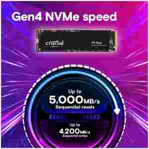 Crucial P3 Plus 2TB 3D NAND NVMe PCIe M.2 SSD