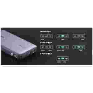 Ugreen 145W 25000mAh Prenosna baterija za prenosni računalnik s tremi vrati