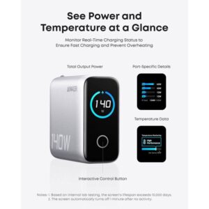 Anker 140W polnilec za prenosni računalnik