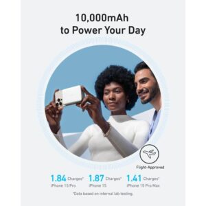 Anker MagGo 10K Slim brezžični powerbank