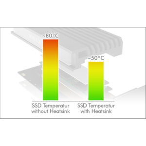 IcyBox IB-PCI214M2-HSL ohišje/adapter za M.2 NVMe SSDje na PCIe x4 kartico s hladilnikom