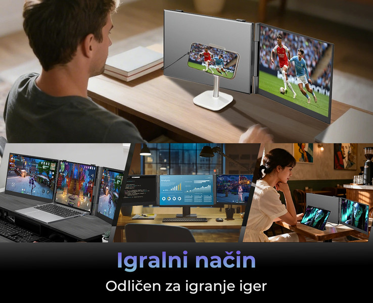 Delo, ustvarjanje, igranje iger na več zaslonih