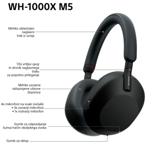 SONY BT slušalke WH1000XM5B črne