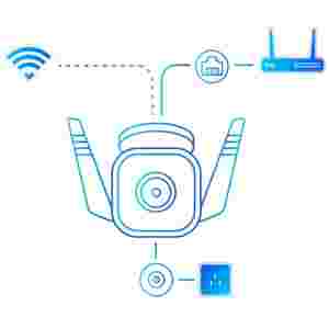 TP-link zunanja wi-fi varnostna kamera Tapo C310